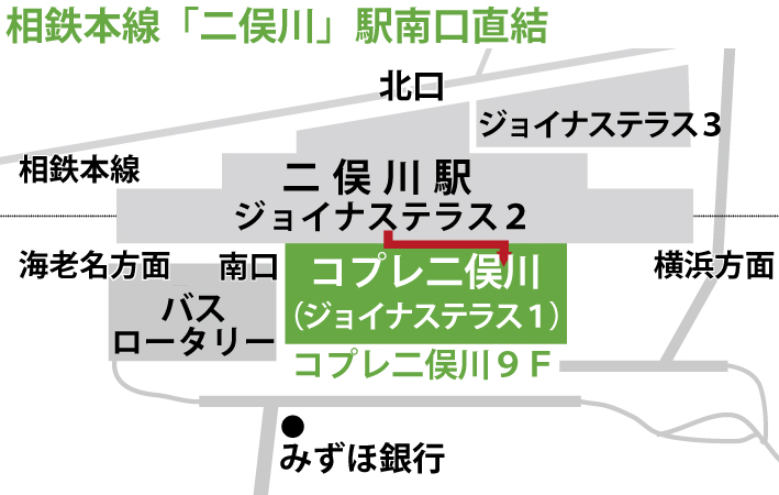 交通事故相談ならマイタウン法律事務所二俣川
