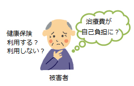 健康保険の利用