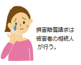 損害賠償請求は被害者の相続人が行う